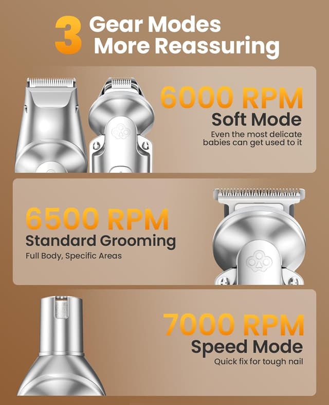 Thumbnail 5 de oneisall FC09 4 in 1 Cat Grooming Kit