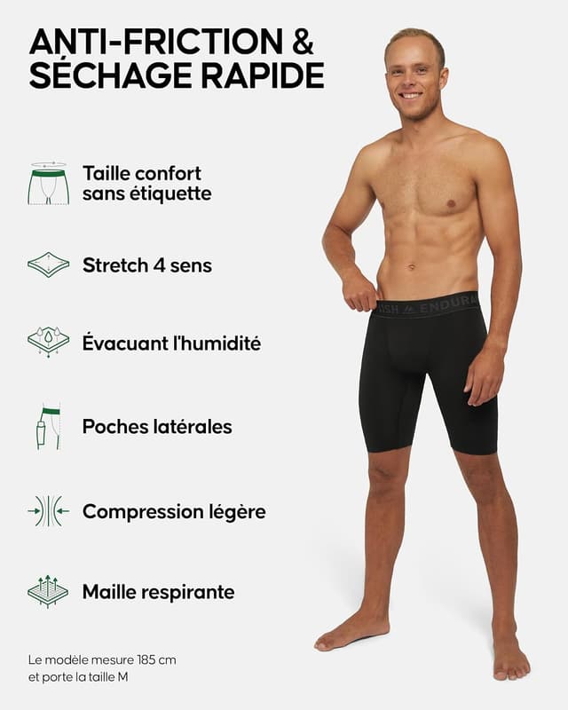 Detalle 2 de Danish Endurance Shorts compression, lot de 2