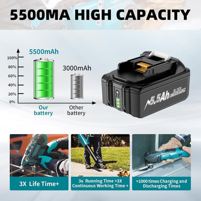 Thumbnail 1 de Makita 18V Battery 5500mAh 2-Pack