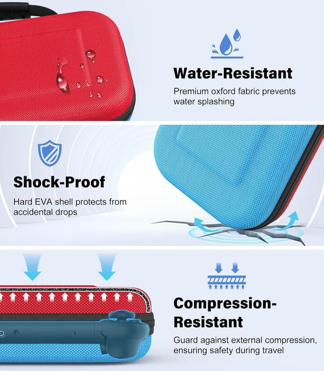 Thumbnail 4 de MoKo Tasche für Nintendo Switch 2 (2025) — 10 Spielefach