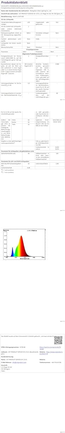 Thumbnail 6 de LOHAS-LED Nachtlicht-Steckdose mit Bewegungsmelder (2er-Set) – dimmbar, 3000K Warmweiß