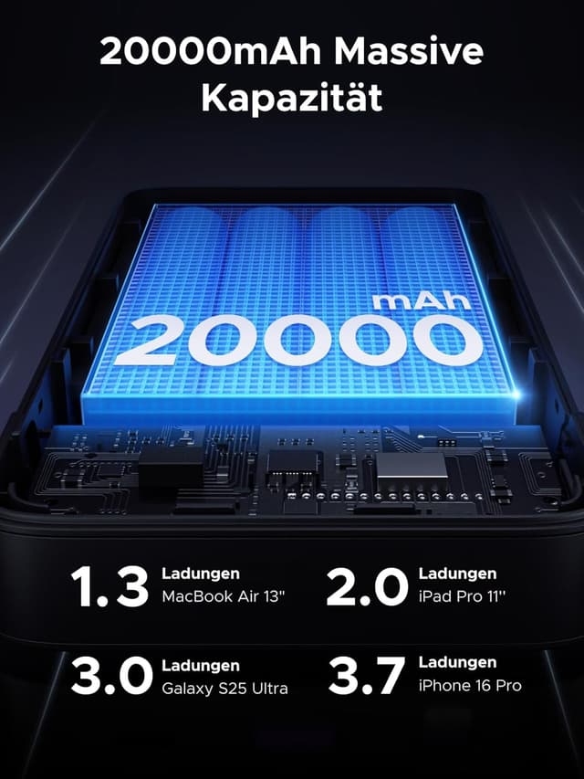 Thumbnail 2 de UGREEN Nexode Power Bank 20000mAh