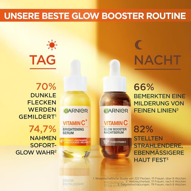 Detalle de Garnier Vitamin C Serum Set für Tag & Nacht – Anti-Pigmentflecken mit Niacinamid (4%) und Vitamin C (10%)