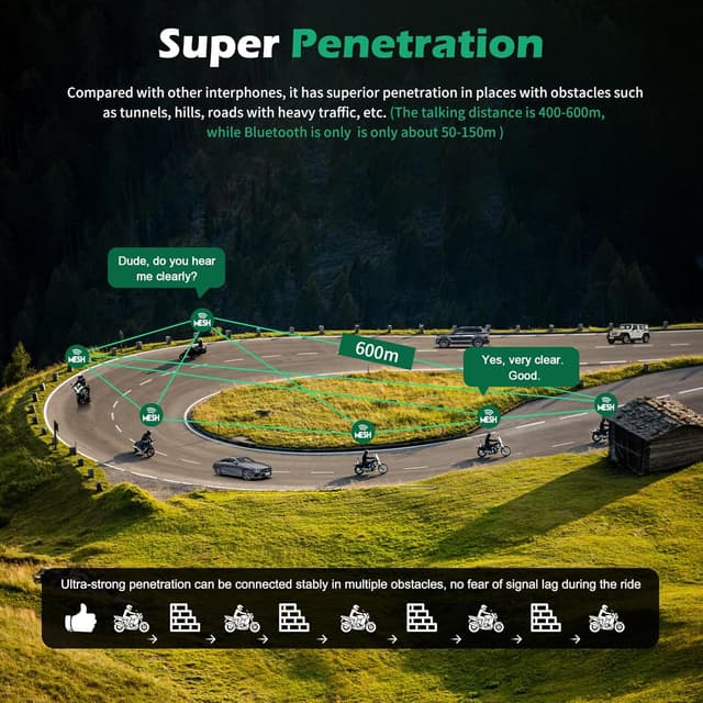 Detalle de EJEAS Q8 Mesh Motorcycle Helmet Headset (Waterproof Bluetooth Intercom, up to 6 riders)