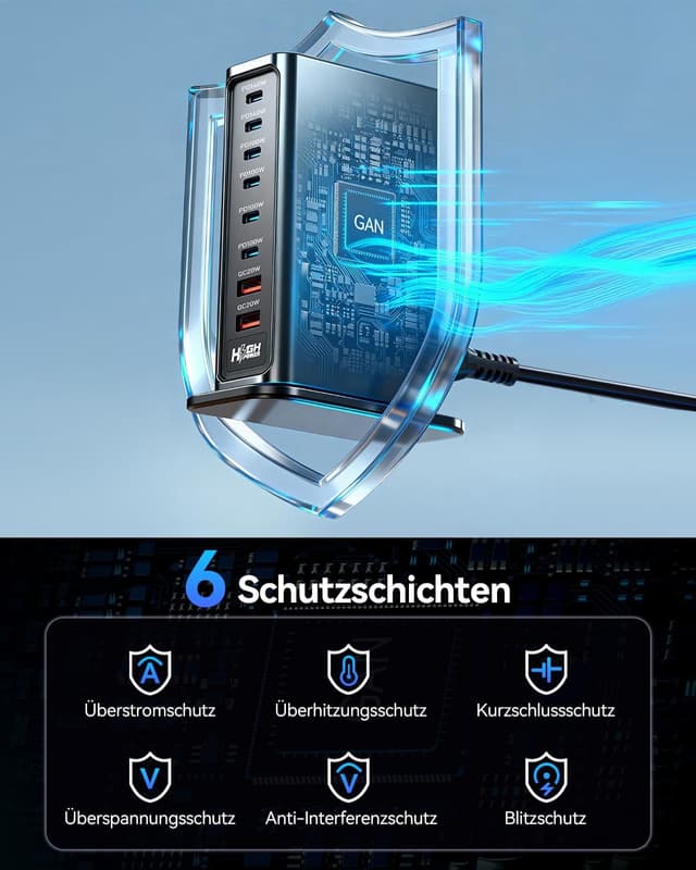 Detalle 2 de Rocoren 720W USB C Ladegerät Mehrfach 140W