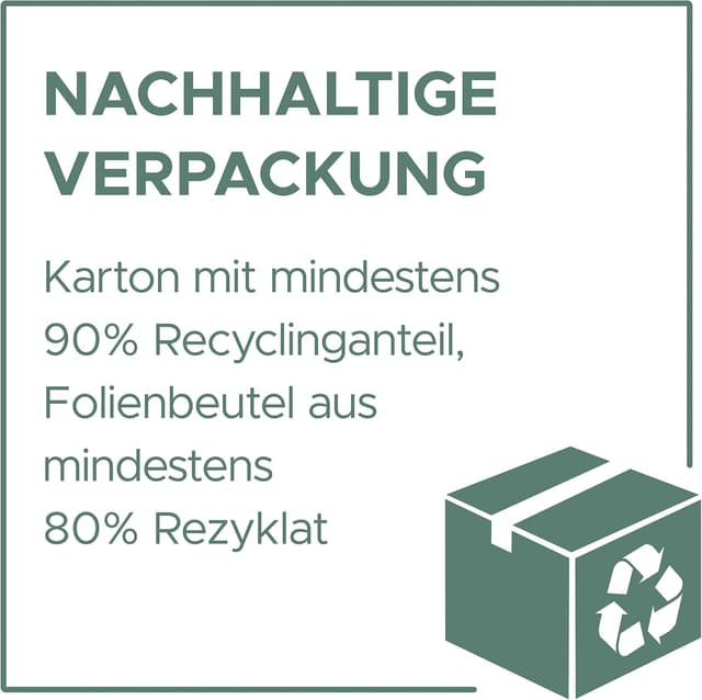 Thumbnail 4 de AVERY Zweckform L6141-20 480 Aufkleber