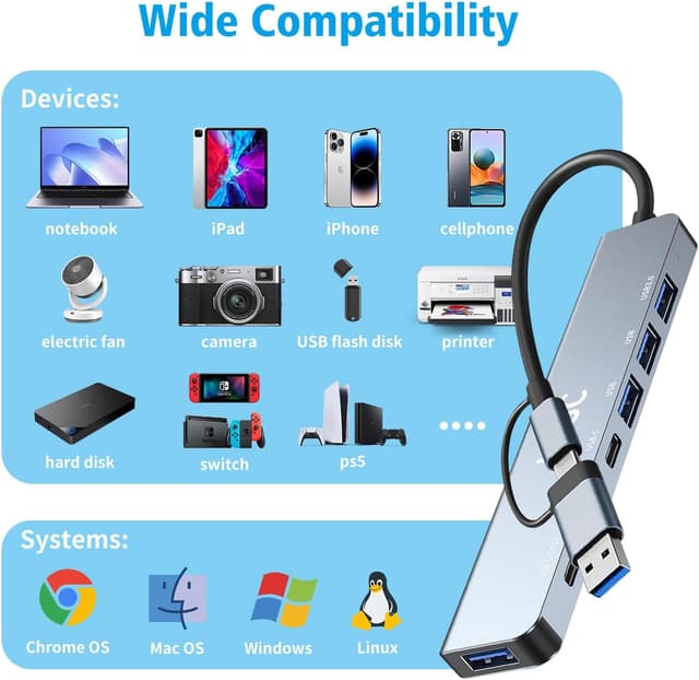 Thumbnail 3 de USB C Hub 7-in-1 USB splitter