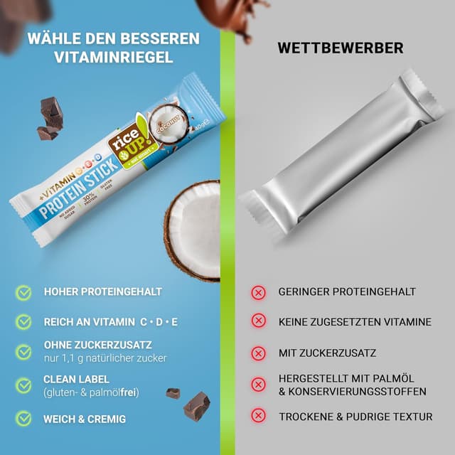 Detalle 2 de RiceUP! Vitamin Protein Bar Coconut 30% 🍫