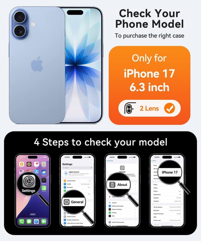 Detalle de Cover magnetica CANSHN per iPhone 17 (6,3 pollici) compatibile MagSafe con protezione completa fotocamera, nera