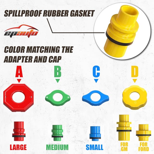 Detalle 2 de EPAuto Radiator Funnel Kit 5"