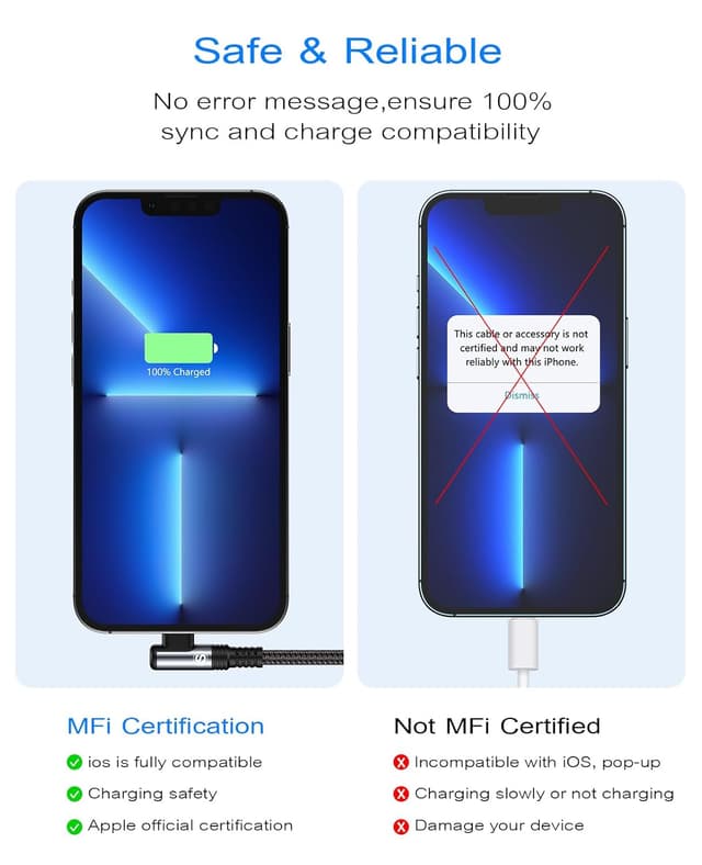 Detalle 2 de SWECENT Cavo iPhone Lightning a 90° (2 pezzi da 2 m) certificato MFi per ricarica rapida e dati