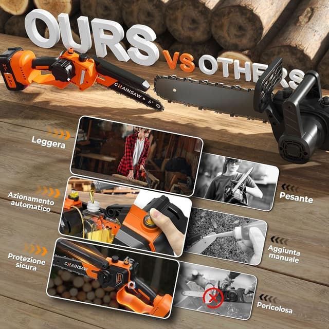 Thumbnail 4 de VIWKO Mini Motosega 6 Pollici 4000mAh