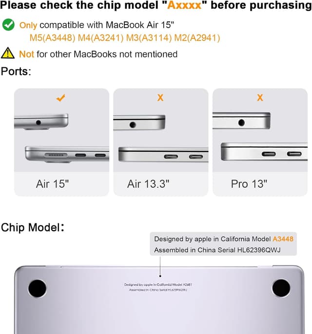 Detalle de Cover rigida trasparente Eleger compatibile con MacBook Air 15" (M2–M5) codici A2941, A3114, A3241, A3448