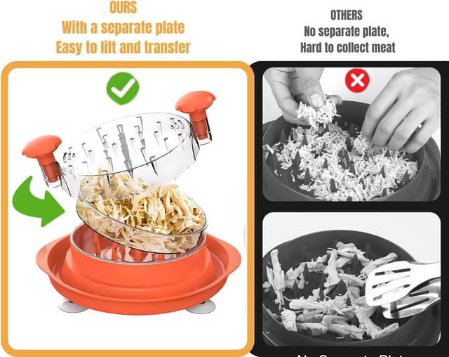 Detalle 2 de SoLuna.® Chicken Shredder 30cm (XL, 3 layers) for pulled chicken, pork & veg