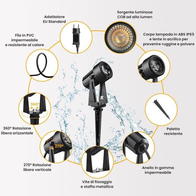 Detalle 2 de Svater Spot LED extérieur 6 Pack 2 W