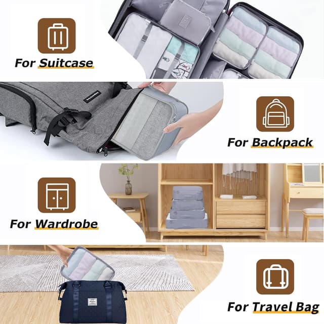 Detalle de SINZUX 10-teiliges Koffer-Organizer-Set Grau – Packing Cubes & Reise-Organizer für Koffer, Rucksack & Handgepäck
