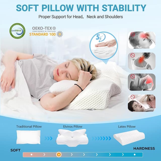 Detalle de Elviros cervical memory foam pillow