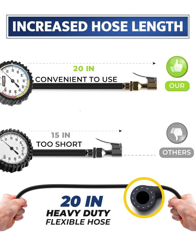 Thumbnail 4 de Tire Inflator with Gauge 100 PSI