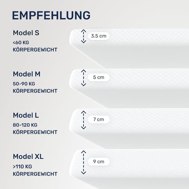 Detalle 2 de Dailydream Matratzen-Topper 160x200 cm (Memory Foam, 7 cm) – Edition Pure, Modell L