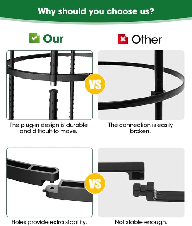 Detalle de MYMULIKE Trellis for climbing plants 189 cm