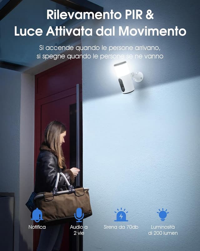 Detalle de ANRAN 2K Telecamera Esterna da Parete con Solare, Luce Integrata e Wi‑Fi 2,4 GHz