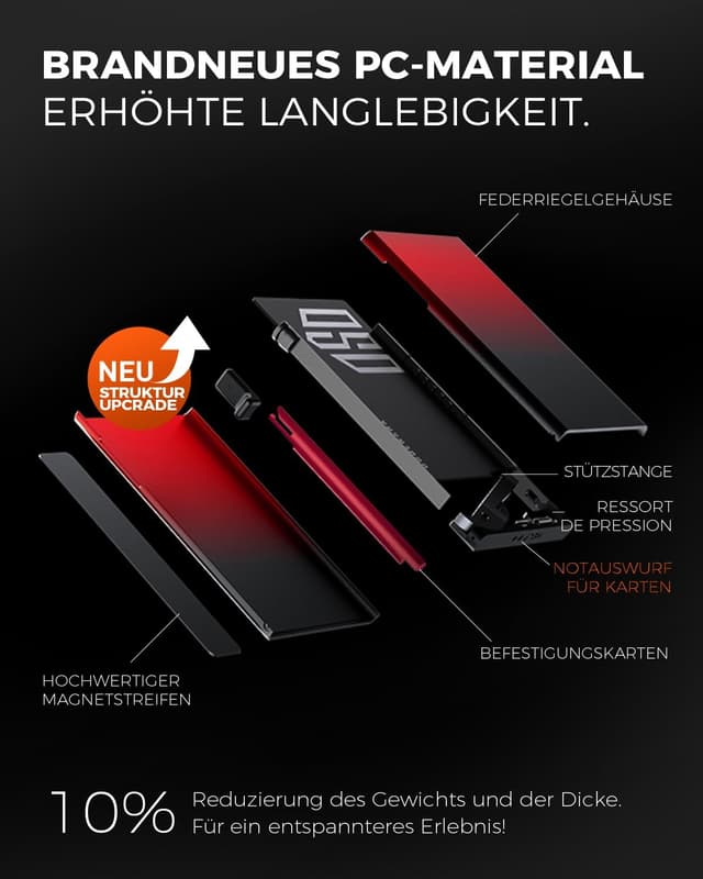 Thumbnail 4 de DODENSHA Airtag 2 Wallet Herren