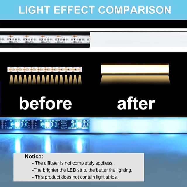 Detalle 2 de VEANANO V-Shape LED profile diffuser channel kit (6-pack) with milky cover, end caps and mounting clips