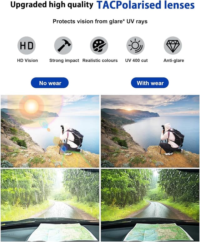 Detalle de Jexmigo Photochromic Polarised Sunglasses with UV400 for Driving (Light-Adaptive, 19g square frame)