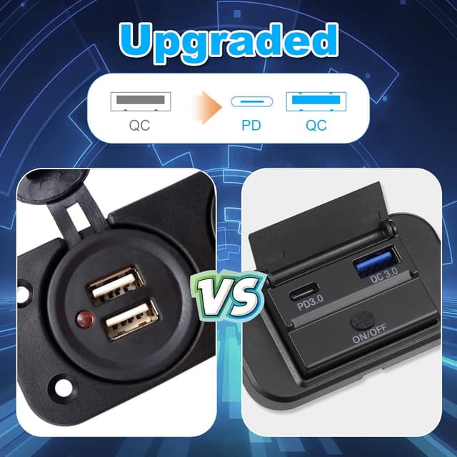 Detalle de JIZZU 12V USB Schnelllade 36 W QC3.0