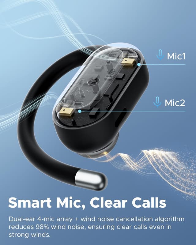 Detalle 2 de truefree DS1 open‑ear headphones 40H battery