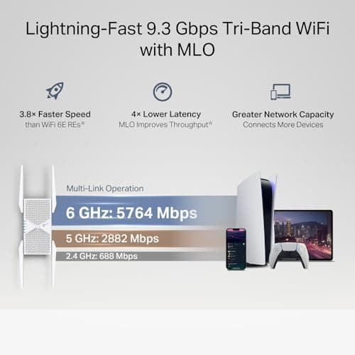 Thumbnail 4 de TP-Link RE655BE Repetidor Wi‑Fi 7 tres bandas, 2,5 GbE