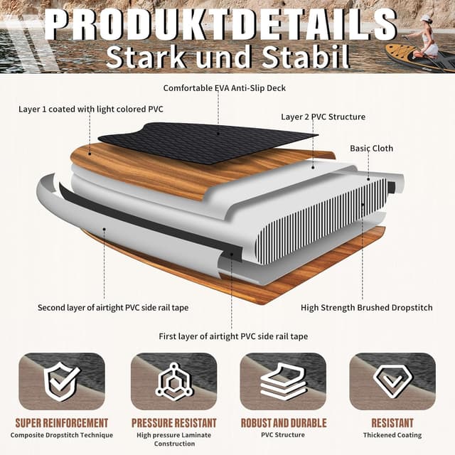 Thumbnail 1 de ALLPICK Premium SUP Board Set