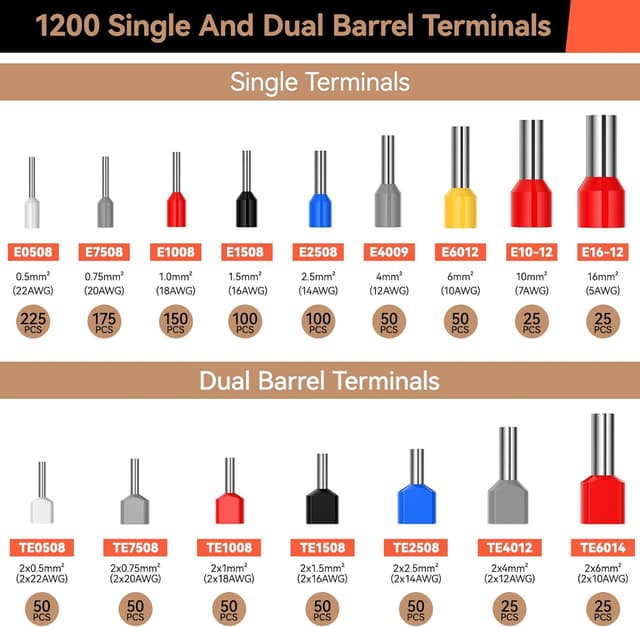 Detalle 2 de Preciva Twin Aderendhülsenzange 16 mm²