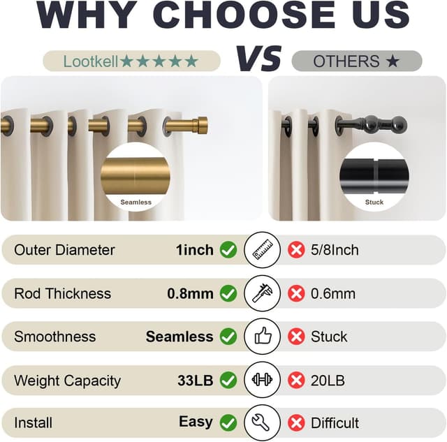 Thumbnail 6 de Warm Gold Curtain Rods 72–144 in Adjustable