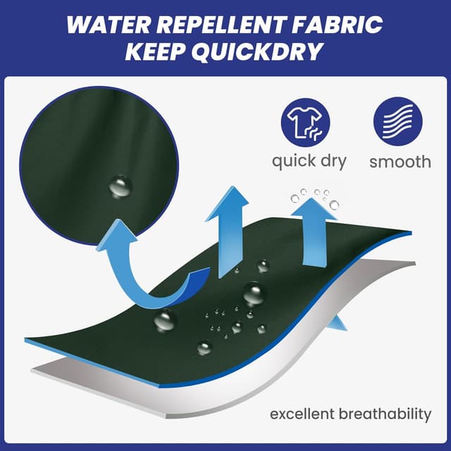 Thumbnail 2 de MaaMgic Badehose Schnelltrocknend