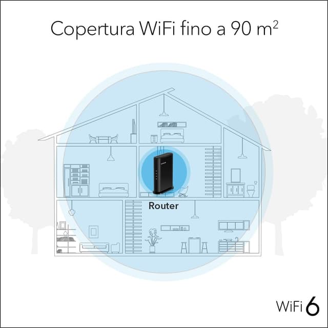 Detalle de NETGEAR WiFi 6 RAX9 (AX1800) con sicurezza avanzata e copertura fino a 90 m²