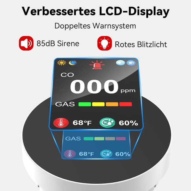 Thumbnail 3 de CHZHVAN 4‑in‑1 CO Gasmelder Steckdose