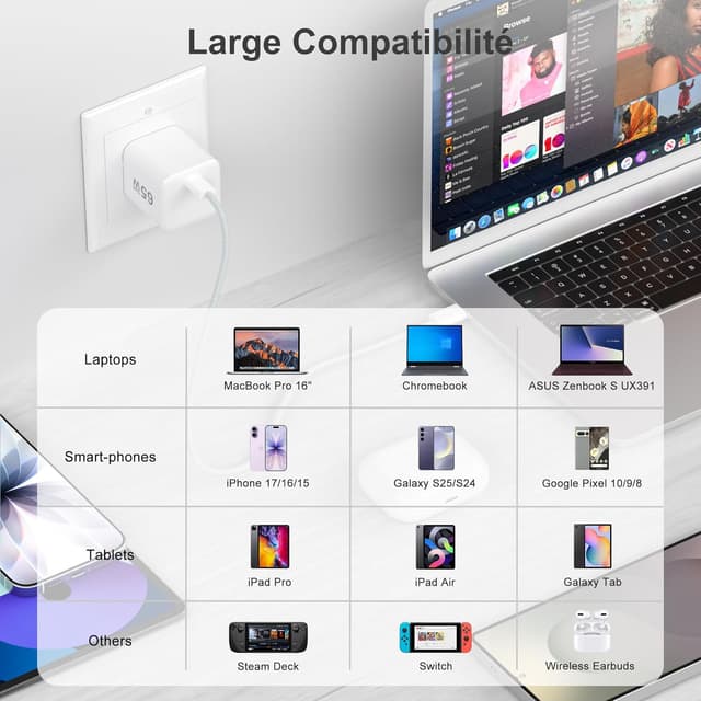 Detalle de Chargeur USB-C 65 W YISH avec GaN, prise secteur et câble USB-C 1 m