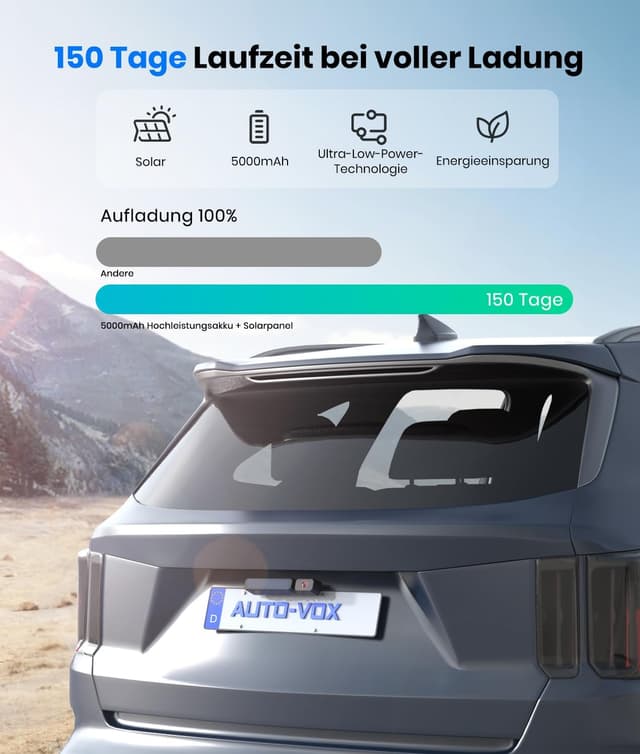 Thumbnail 4 de AUTO-VOX Solar Rückfahrkamera Kabellos 5 Zoll Monitor