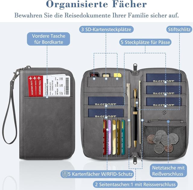 Detalle de FINTIE Reisepass-Tasche Familie Reiseorganizer mit RFID-Blockierung (Wasserdicht), Karten- & Dokumentenfächer
