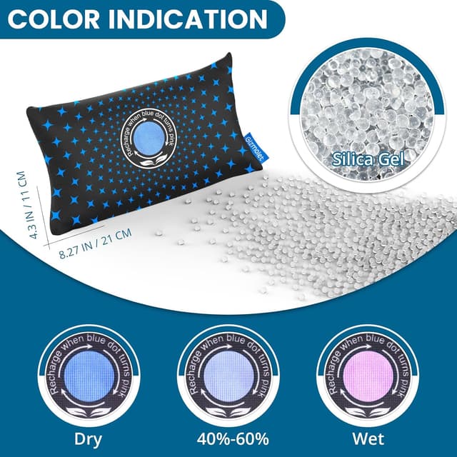 Thumbnail 6 de Gizmolet déshumidificateur pour voiture avec gel de silice et hygromètre digital (2 × 500 g)