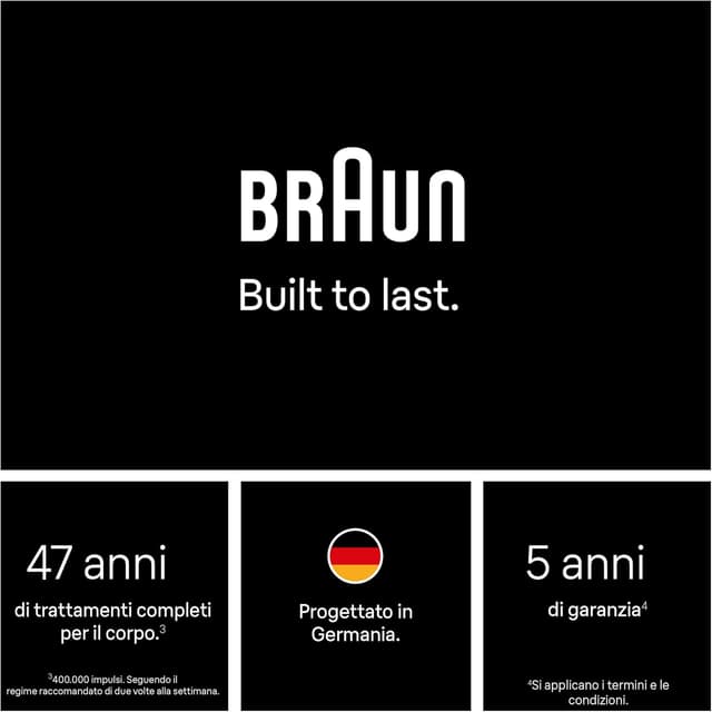 Detalle de Braun Silk·expert Pro 5 (PL5321) – Epilatore a luce pulsata smart per riduzione dei peli a casa, con 3 testine e custodia