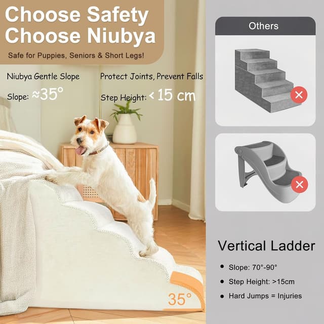 Detalle 2 de 2 Step Dog Stairs 30 cm ramp