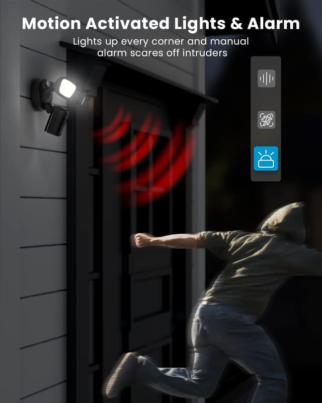 Detalle 2 de ieGeek 2K Security Floodlight Camera with Colour Night Vision, PIR, 2-way audio and WiFi