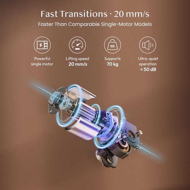 Detalle de FLEXISPOT E1 Electric standing desk 80 kg