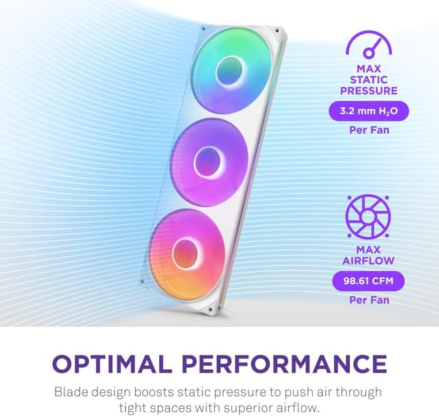 Detalle 1 de NZXT F420 RGB Core 420mm RGB fans