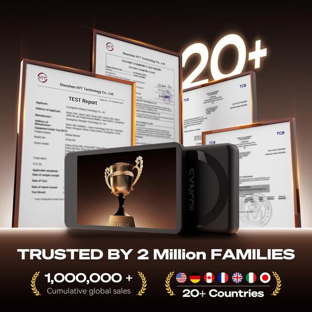 Detalle 2 de Synco XView selfie monitor for iPhone 164FT