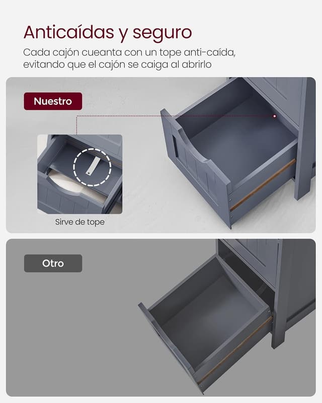 Thumbnail 4 de VASAGLE LHC040G01 Armario baño 30 x 30 x 82 cm