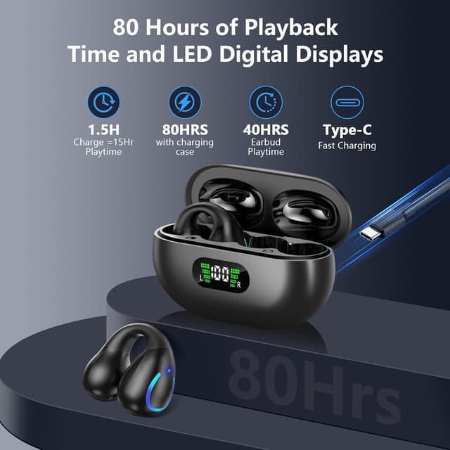 Detalle 2 de dufiga Ultra Open-Ear Bluetooth 5.3 Clip-On Headphones with Digital Display Charging Case
