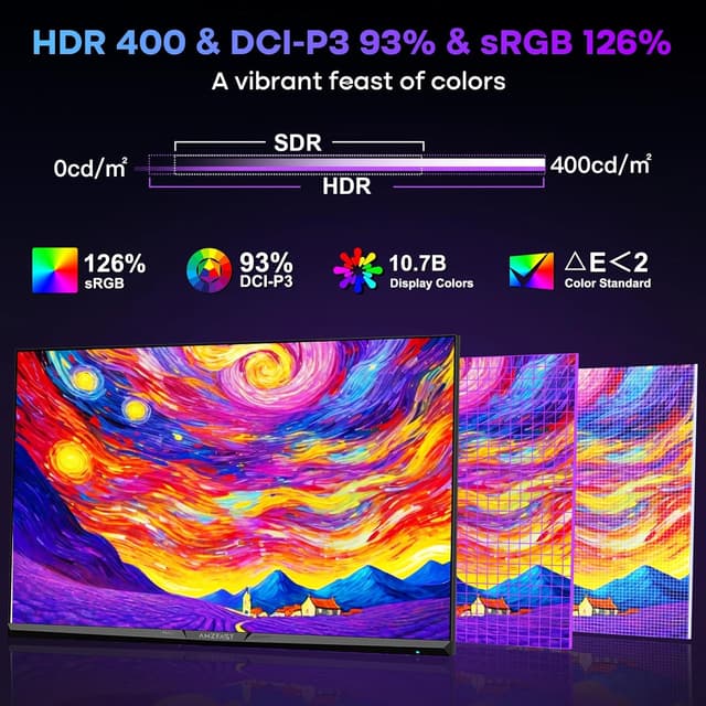 Detalle de AMZFAST AMZG27F6U 27-inch 4K gaming monitor